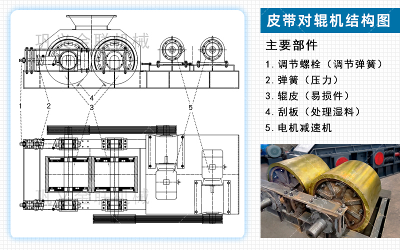 河卵石制砂機(jī)-河卵石制沙機(jī)工作視頻-液壓制砂機(jī)設(shè)備哪家好